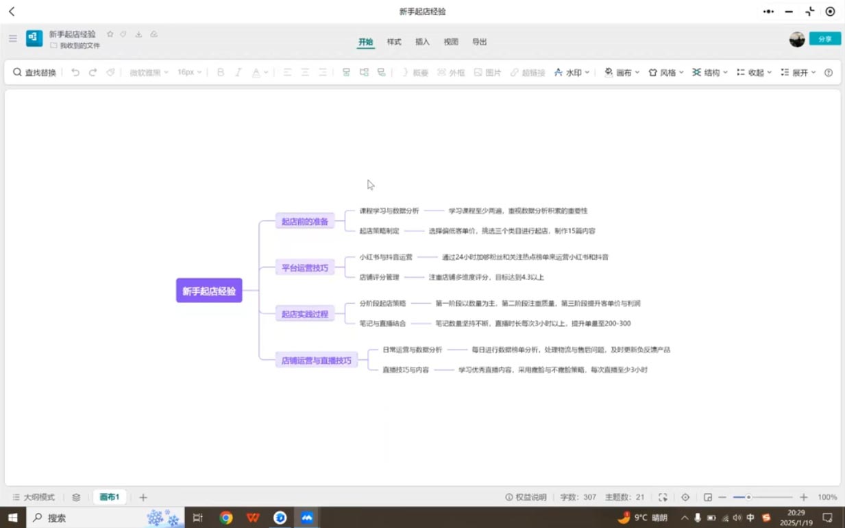 张宾·小红书笔记带货课(更新5月)K叔网赚资源-网赚项目-副业赚钱-互联网创业-资源整合K叔网赚资源