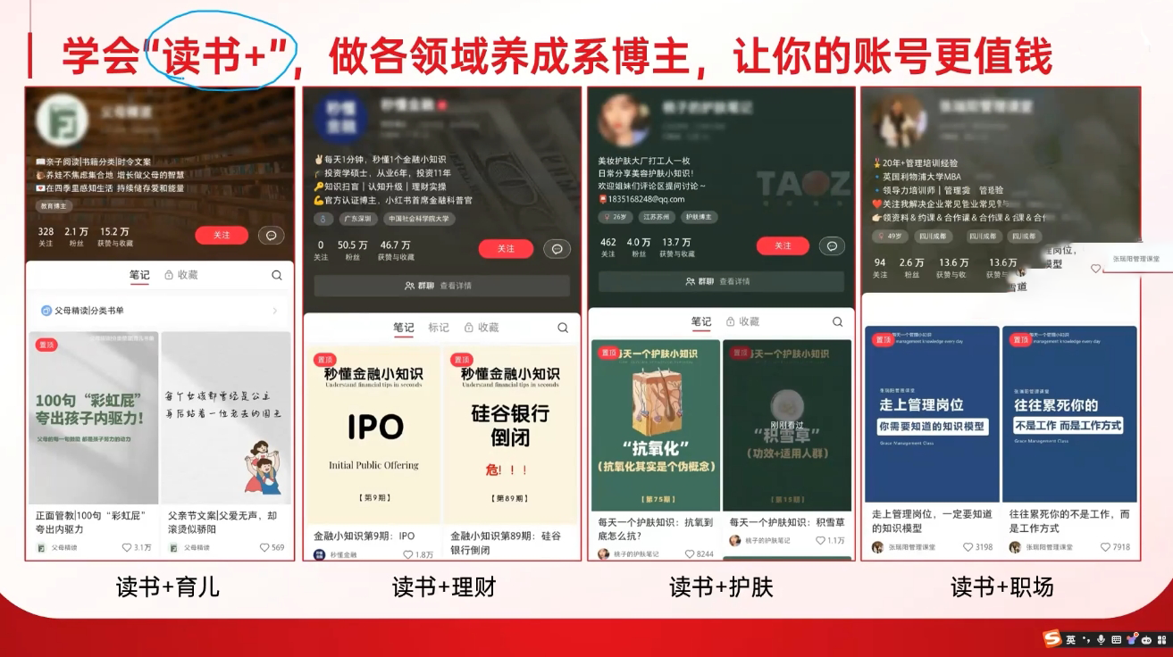 秋叶·小红书训练营(42期)K叔网赚资源-网赚项目-副业赚钱-互联网创业-资源整合K叔网赚资源