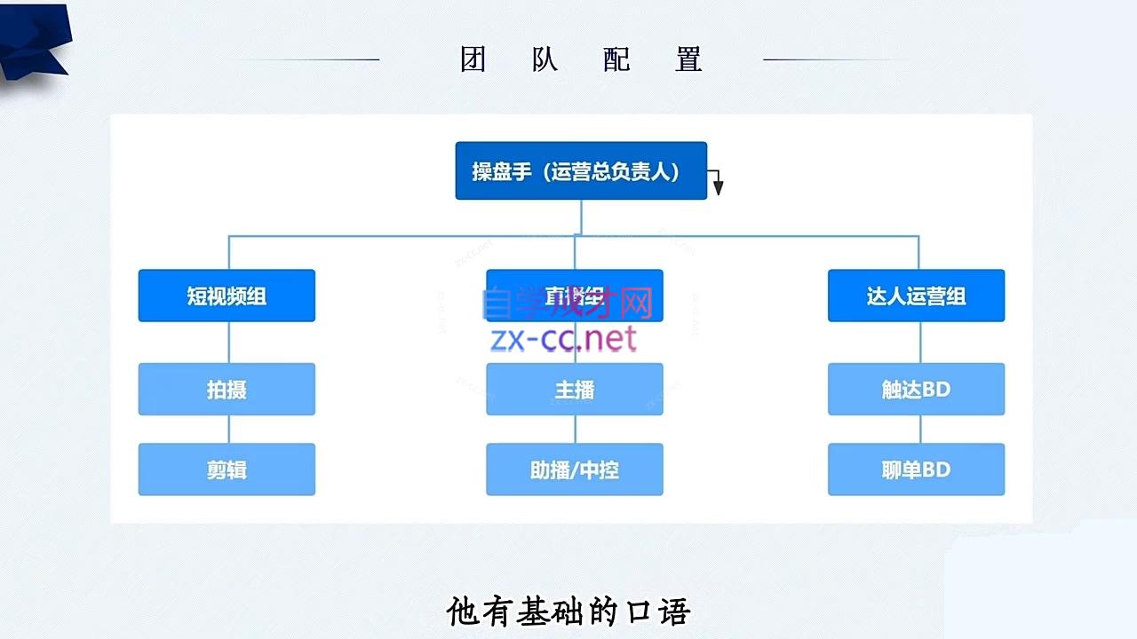 随新索创·跨境老板快速布局TikTok的冷启动系统课K叔网赚资源-网赚项目-副业赚钱-互联网创业-资源整合K叔网赚资源