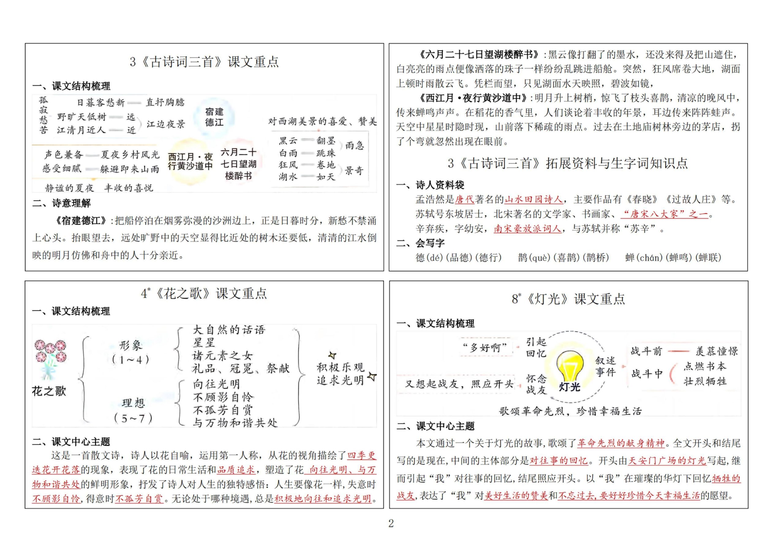 六年级语文上册-暑假预习课课贴K叔网赚资源-网赚项目-副业赚钱-互联网创业-资源整合K叔网赚资源