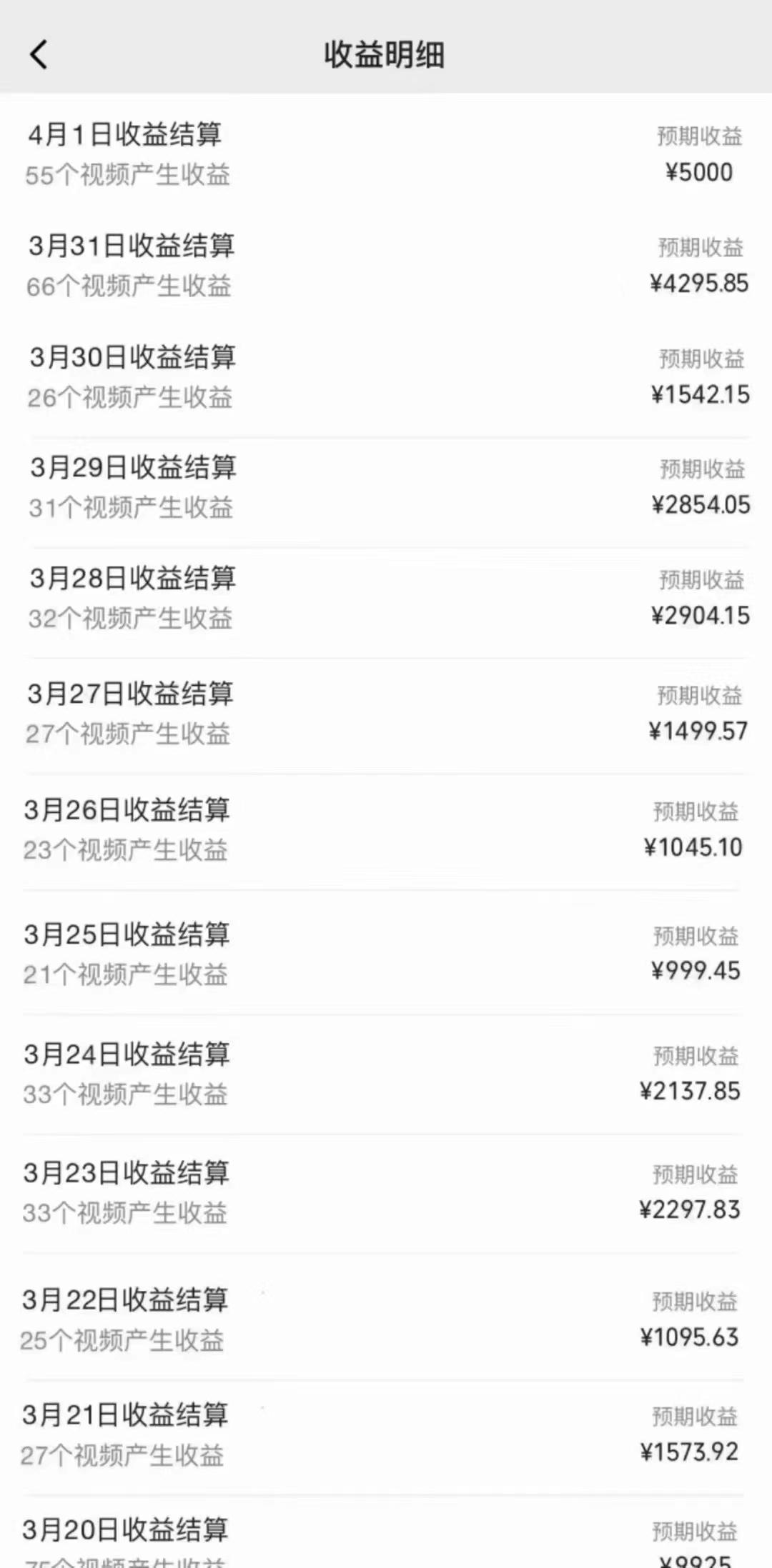 (9833期)2024年灵异故事，视频号创作者分成，小白轻松上手，轻松日入1000+K叔网赚资源-网赚项目-副业赚钱-互联网创业-资源整合K叔网赚资源
