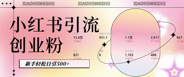 小红书私域引流无脑操作法：AI生成内容，粉丝自动转化，新手轻松日引500+创业粉K叔网赚资源-网赚项目-副业赚钱-互联网创业-资源整合K叔网赚资源