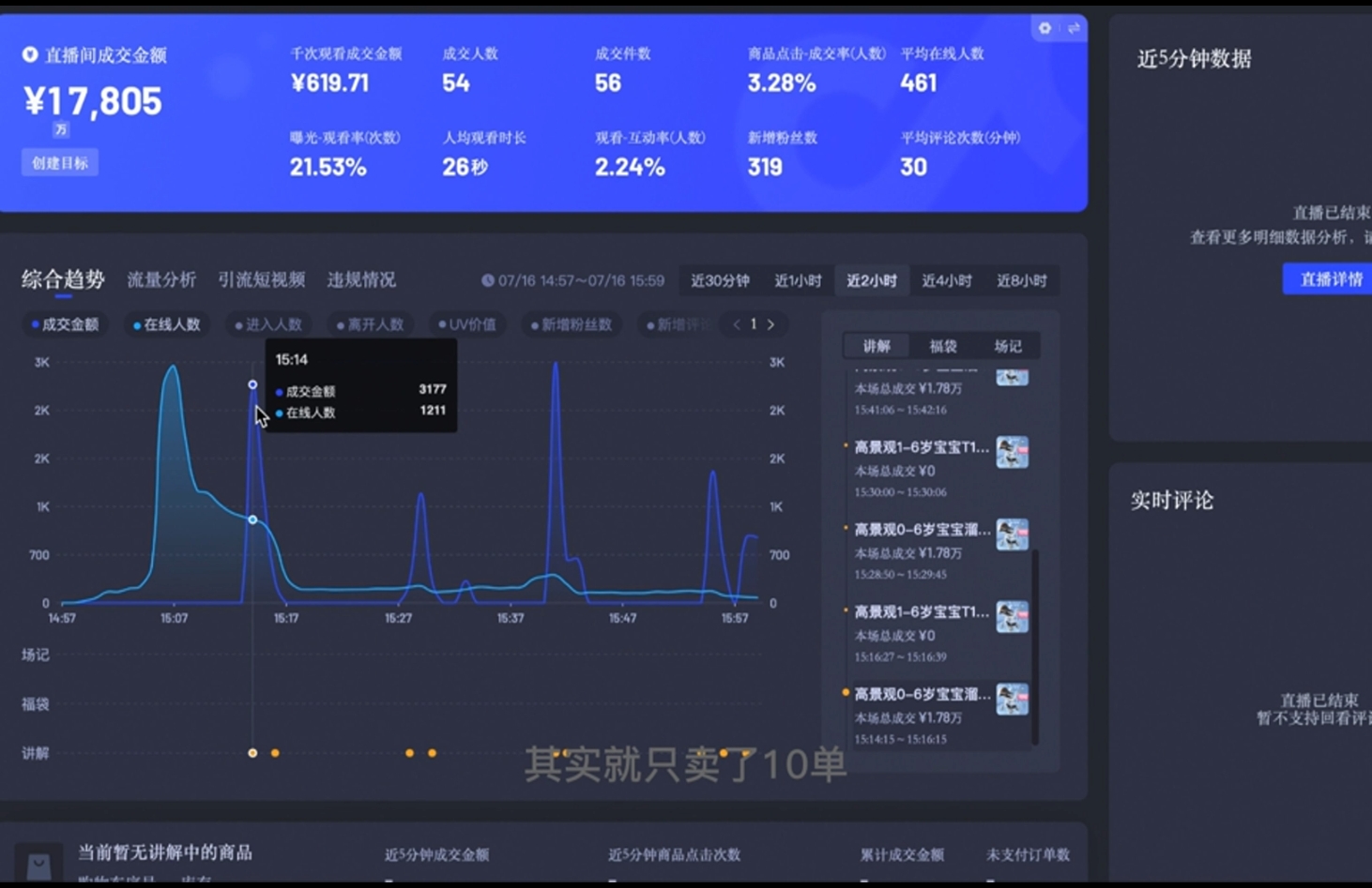 直播战士老蔡·抖音直播103起号运营K叔网赚资源-网赚项目-副业赚钱-互联网创业-资源整合K叔网赚资源