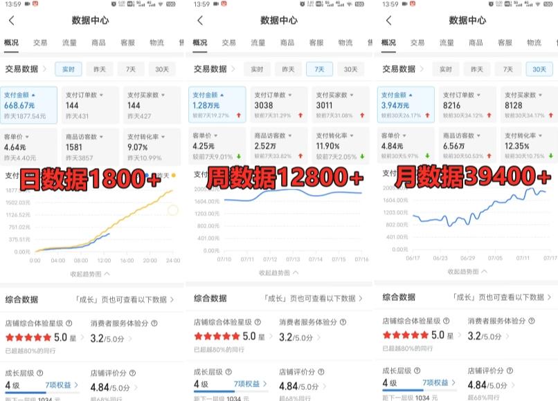 拼多多虚拟电商训练营月入30000+你也行，暴利稳定长久，副业首选K叔网赚资源-网赚项目-副业赚钱-互联网创业-资源整合K叔网赚资源