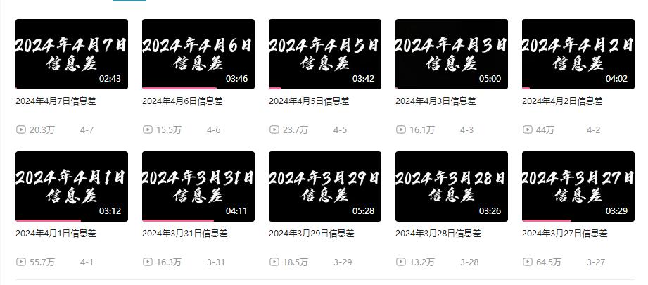 (9893期)月入10万+，新闻信息差项目，新手可操作K叔网赚资源-网赚项目-副业赚钱-互联网创业-资源整合K叔网赚资源