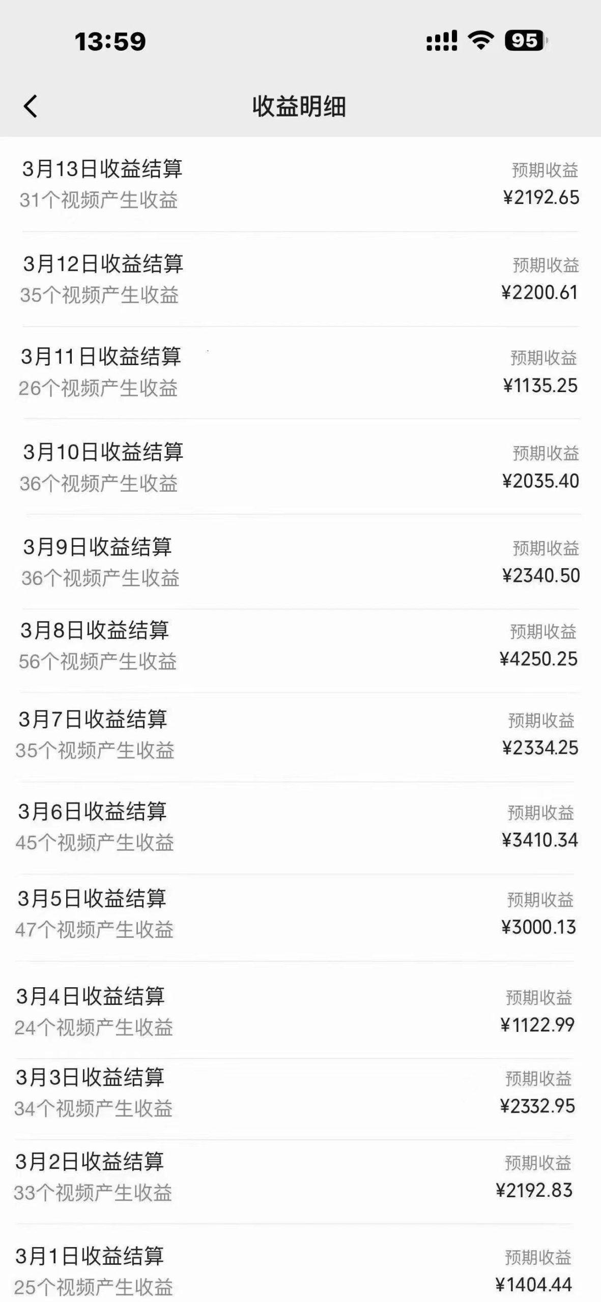 (9565期)2024年视频号最新过原创技术，当天起号，收入稳定，日入1000+K叔网赚资源-网赚项目-副业赚钱-互联网创业-资源整合K叔网赚资源