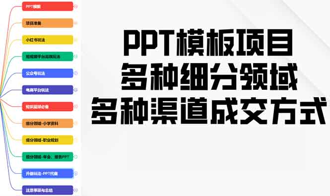 PPT模板项目，多种细分领域，多种渠道成交方式，实操教学K叔网赚资源-网赚项目-副业赚钱-互联网创业-资源整合K叔网赚资源