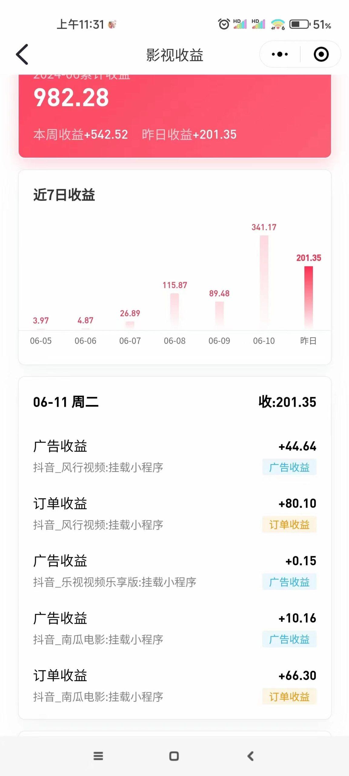 最新抖音视频搬运自动变现，日入500＋！每天两小时，有手就行K叔网赚资源-网赚项目-副业赚钱-互联网创业-资源整合K叔网赚资源