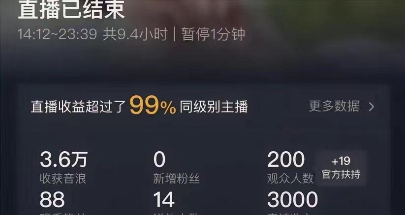 (8548期)ai无人直播美女4人组整蛊教程 【附全套资料以及教程】K叔网赚资源-网赚项目-副业赚钱-互联网创业-资源整合K叔网赚资源