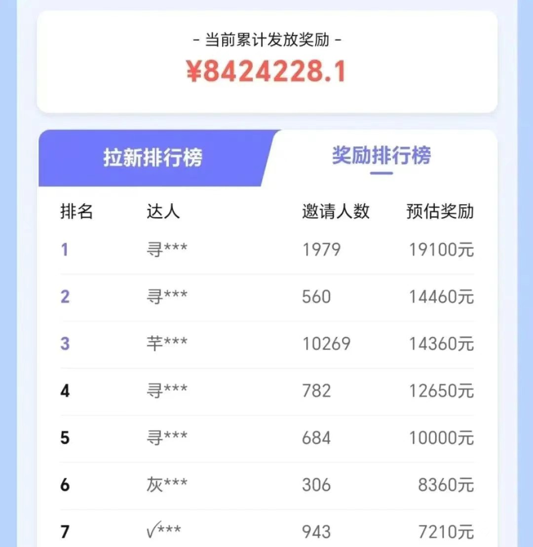 抖音带货拉新玩法，20元一单，没有门槛！抓紧上车吃肉K叔网赚资源-网赚项目-副业赚钱-互联网创业-资源整合K叔网赚资源