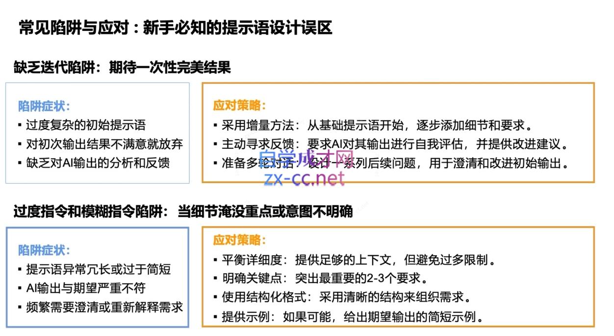 DeepSeekAI技术深度赋能K叔网赚资源-网赚项目-副业赚钱-互联网创业-资源整合K叔网赚资源