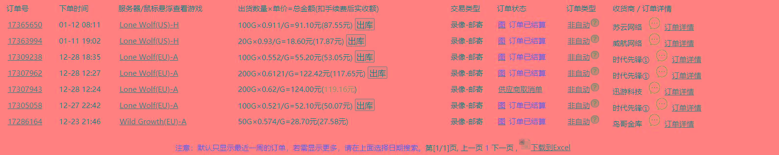 全网首发魔兽世界美服全自动打金搬砖，日入1000+，简单好操作，保姆级教学K叔网赚资源-网赚项目-副业赚钱-互联网创业-资源整合K叔网赚资源