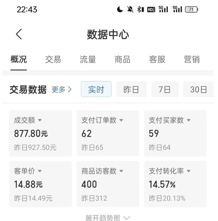 拼多多虚拟U盘电商红利项目：月赚2万+，新手小白也能玩K叔网赚资源-网赚项目-副业赚钱-互联网创业-资源整合K叔网赚资源
