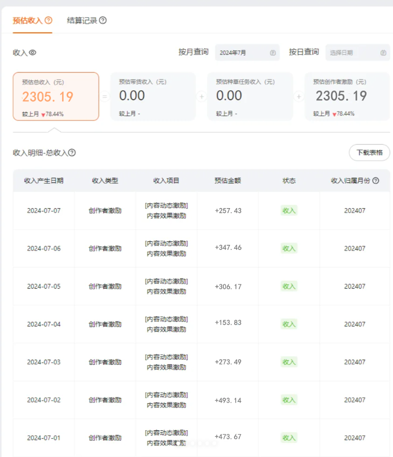 淘宝逛逛短视频劲爆玩法，只需一分钟搬运视频，小白也能日入500+K叔网赚资源-网赚项目-副业赚钱-互联网创业-资源整合K叔网赚资源