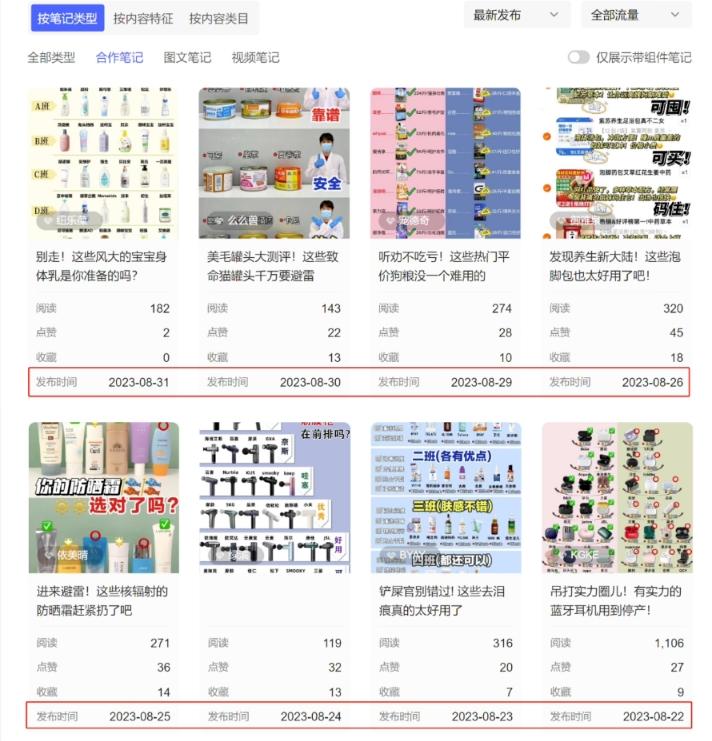 小红书达人矩阵项目第二期，简单易上手，兼职全职都行K叔网赚资源-网赚项目-副业赚钱-互联网创业-资源整合K叔网赚资源
