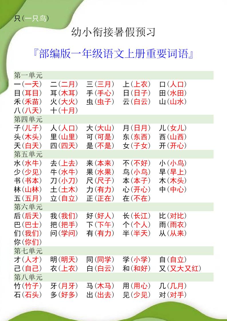 幼小衔接暑假预习部编版一年级语文上册重要词语K叔网赚资源-网赚项目-副业赚钱-互联网创业-资源整合K叔网赚资源