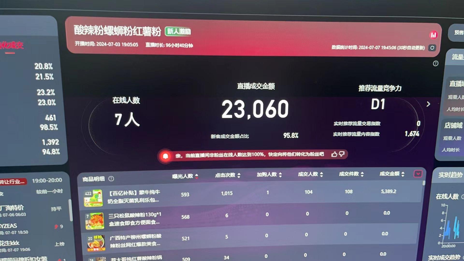 最新淘宝无人直播 公域+私域玩法打造真正的日不落直播间 小白看了也能…K叔网赚资源-网赚项目-副业赚钱-互联网创业-资源整合K叔网赚资源