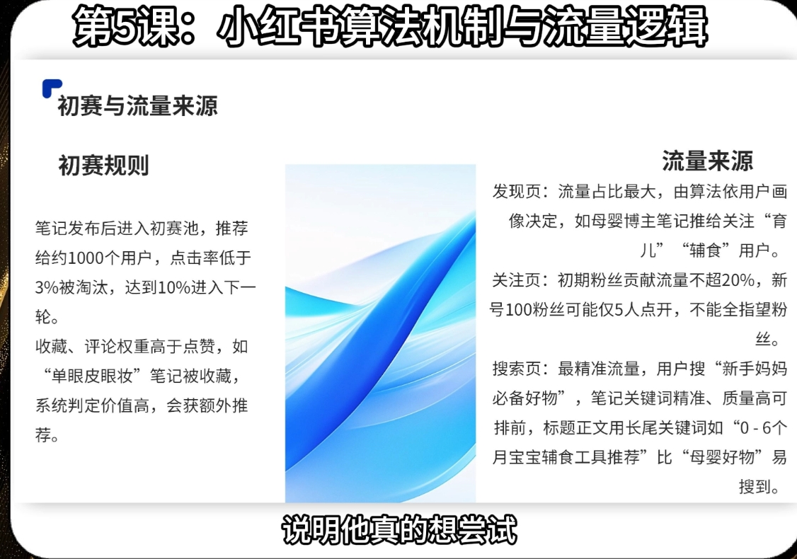 天诺老吴·2025小红书电商全链路运营K叔网赚资源-网赚项目-副业赚钱-互联网创业-资源整合K叔网赚资源