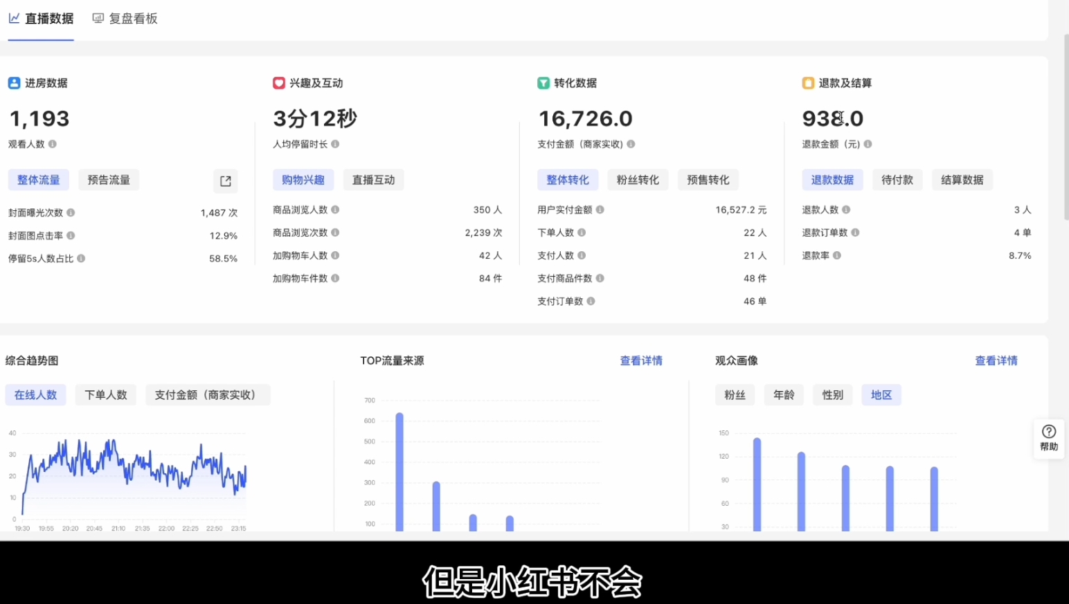 顾颖老师·小红书电商无货源K叔网赚资源-网赚项目-副业赚钱-互联网创业-资源整合K叔网赚资源