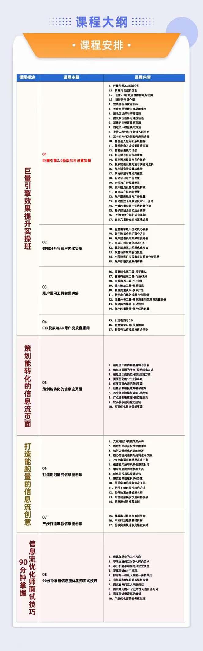 巨量引擎·效果提升训练营：巨量2.0-升级版，优化师必须课程（111节课）K叔网赚资源-网赚项目-副业赚钱-互联网创业-资源整合K叔网赚资源