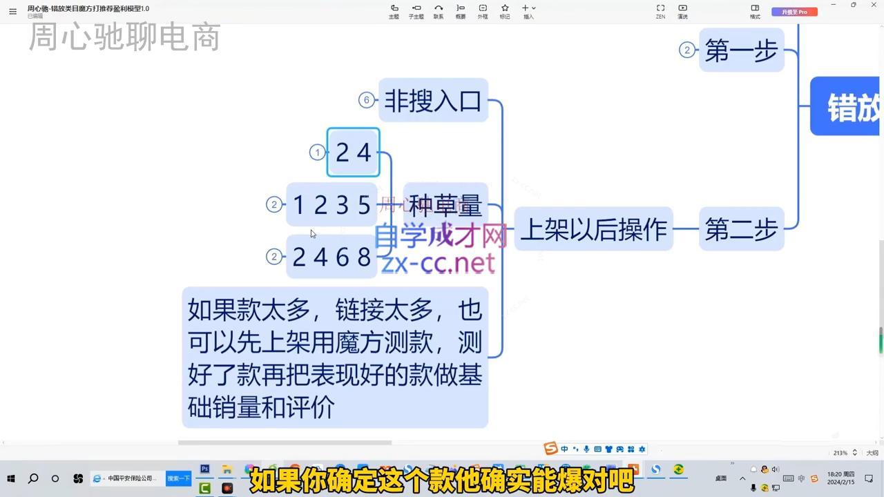 周心驰·魔方爆推荐流量+错放类目玩法(更新24年2月)K叔网赚资源-网赚项目-副业赚钱-互联网创业-资源整合K叔网赚资源