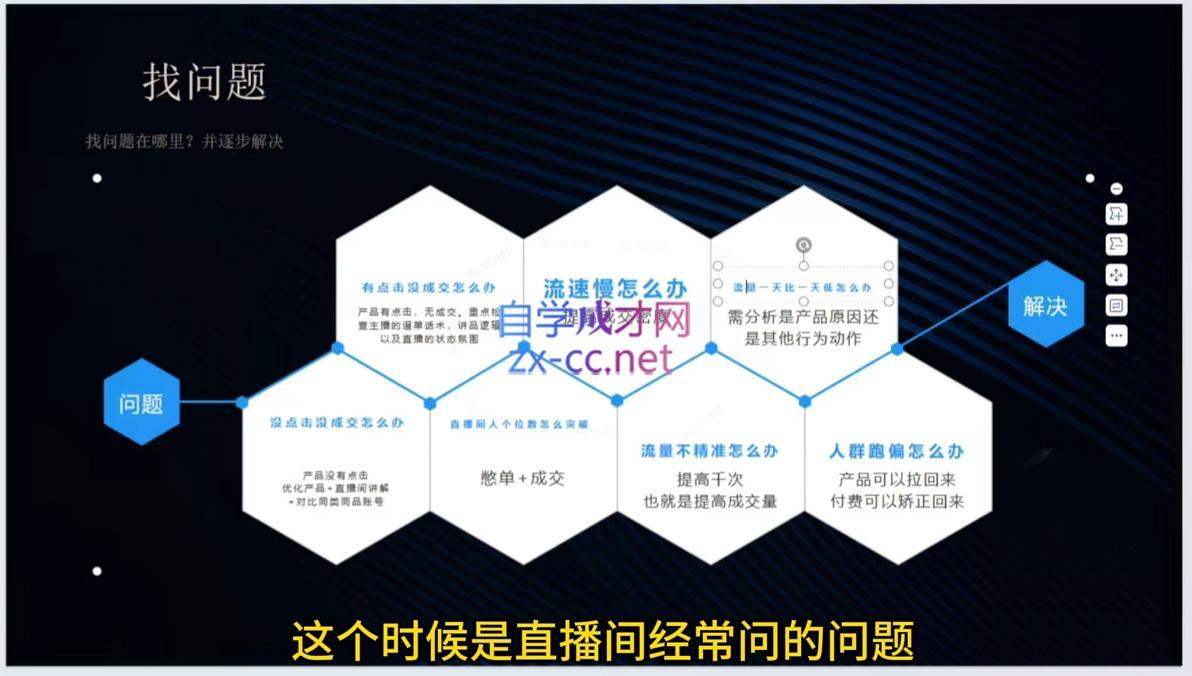 增增老师·旅游直播核心板K叔网赚资源-网赚项目-副业赚钱-互联网创业-资源整合K叔网赚资源