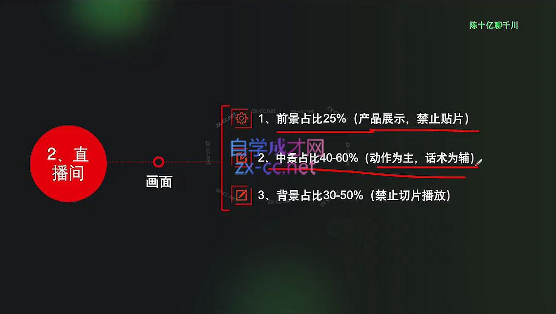 陈十亿·2024年千川操盘手26讲K叔网赚资源-网赚项目-副业赚钱-互联网创业-资源整合K叔网赚资源