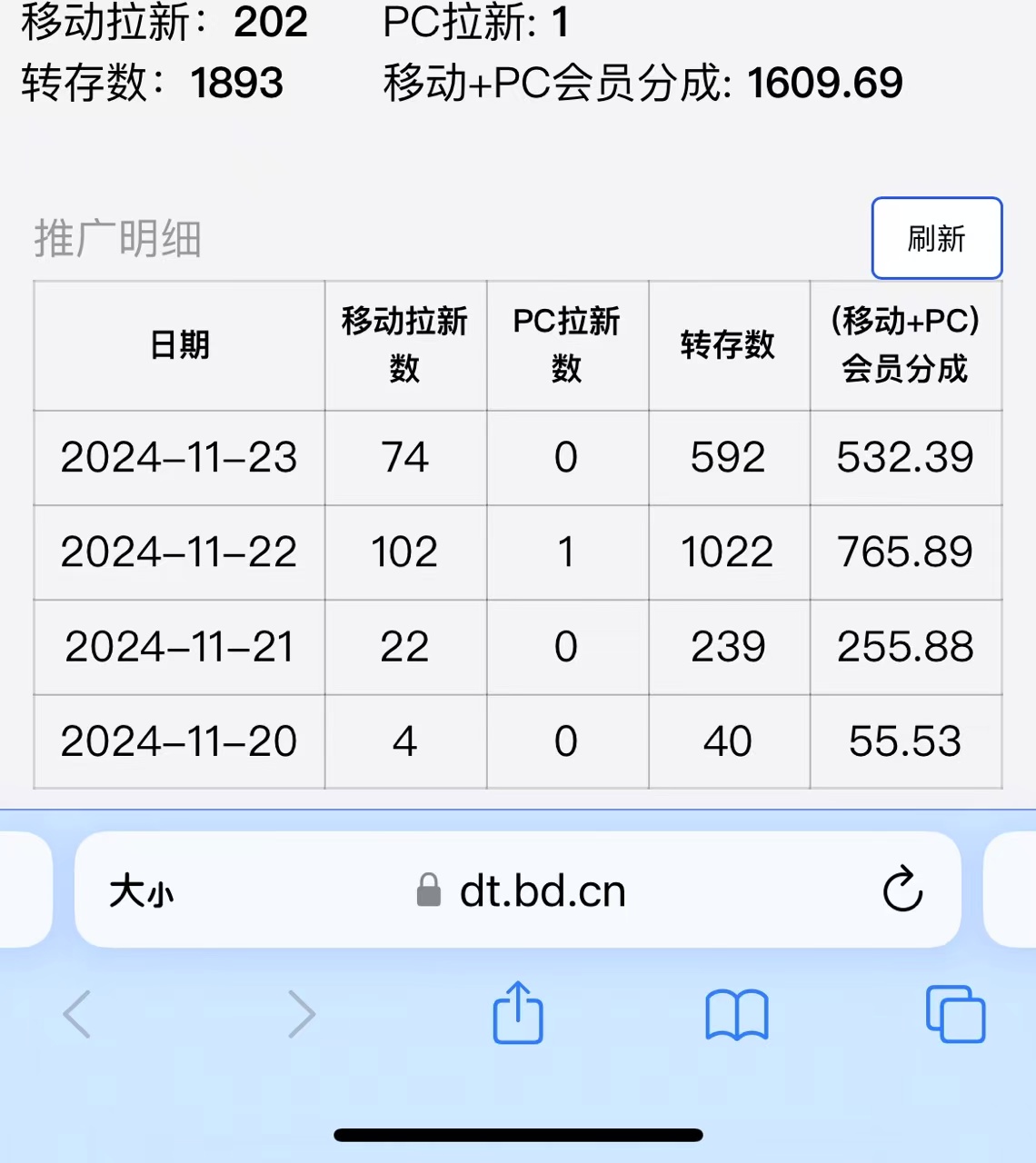 视频无脑搬运b站网盘拉新，单视频最高收益5k+【揭秘】K叔网赚资源-网赚项目-副业赚钱-互联网创业-资源整合K叔网赚资源