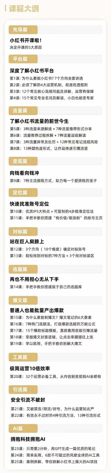 2024年最新小红书运营课程：普通人也能引爆小红书(27节课)K叔网赚资源-网赚项目-副业赚钱-互联网创业-资源整合K叔网赚资源