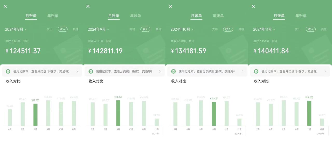 2025年普通人如何通过“知识付费”卖项目年入“百万”镰刀训练营超级IP…K叔网赚资源-网赚项目-副业赚钱-互联网创业-资源整合K叔网赚资源
