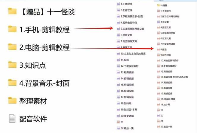 (9363期)奇闻异事怪谈完整教程，可做中视频，播放量超高，点赞巨给力(教程+素材)K叔网赚资源-网赚项目-副业赚钱-互联网创业-资源整合K叔网赚资源