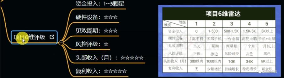 十万个富翁修炼宝典之12.AI写作爆文，月入5k+K叔网赚资源-网赚项目-副业赚钱-互联网创业-资源整合K叔网赚资源