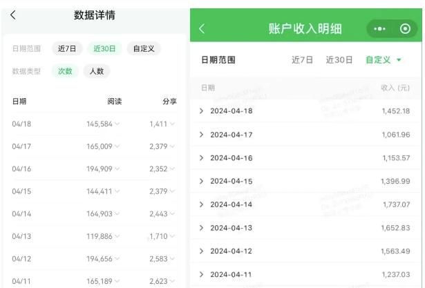 公众号流量主项目的新玩法，日入2000-3000，实操教程公开了K叔网赚资源-网赚项目-副业赚钱-互联网创业-资源整合K叔网赚资源