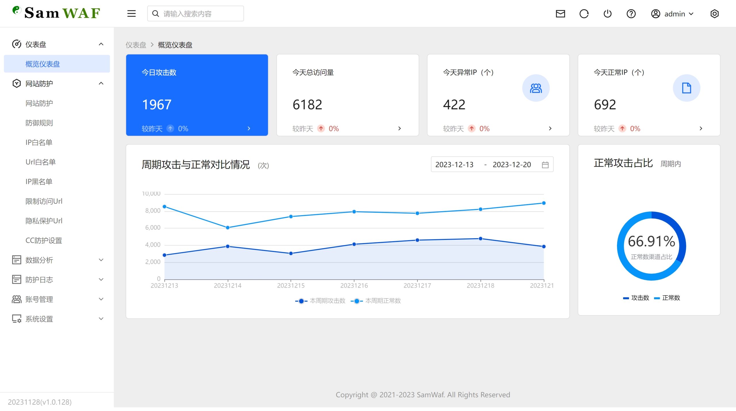SamWaf 开源轻量级网站防火墙源码K叔网赚资源-网赚项目-副业赚钱-互联网创业-资源整合K叔网赚资源