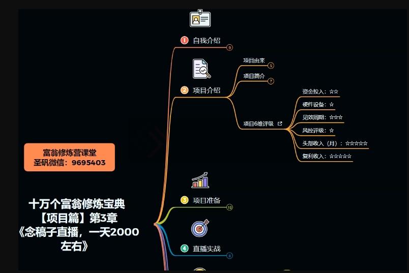 十万个富翁修炼宝典之3.念稿子直播，一天2000左右K叔网赚资源-网赚项目-副业赚钱-互联网创业-资源整合K叔网赚资源